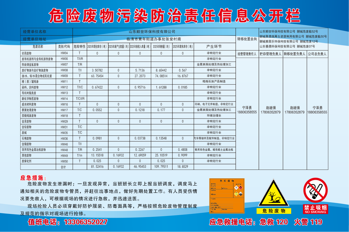 山东,环保,科技,有限,有限公司,公司,危险